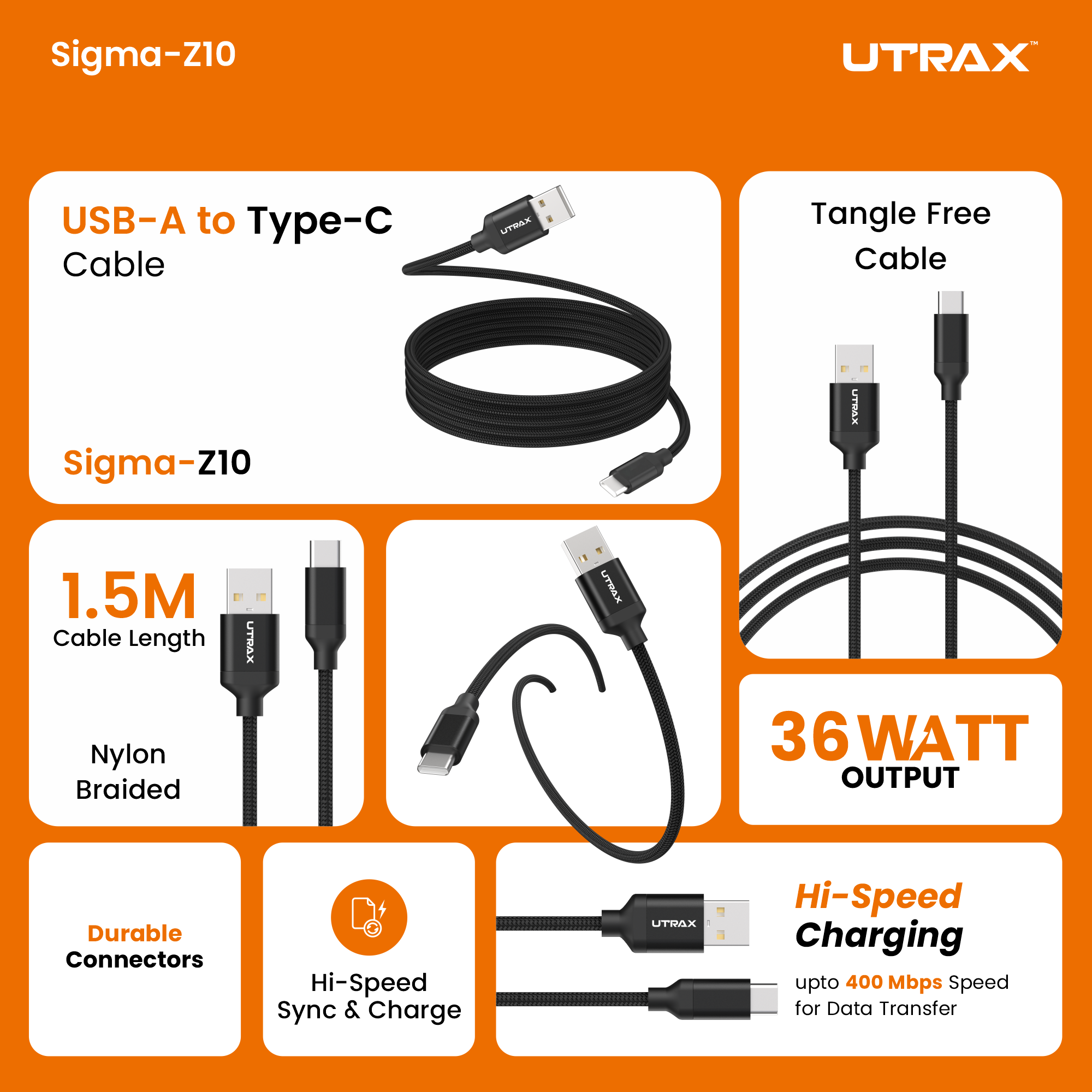 1.5M Nylon Braided USB to Type C 36W Fast & Sync Cable | Metal Heads