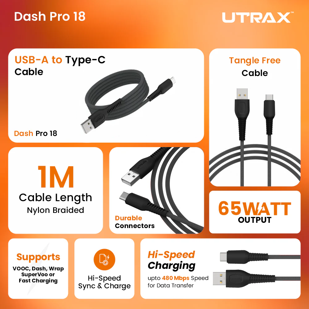 UTRAX Dash Pro 18 – 65W Braided USB-A to Type-C Cable (Grey)
