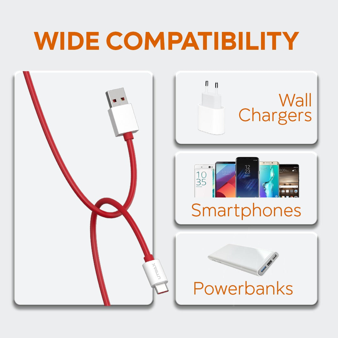 65W USB A to Type C 1.2M VOOC/Dash Cable