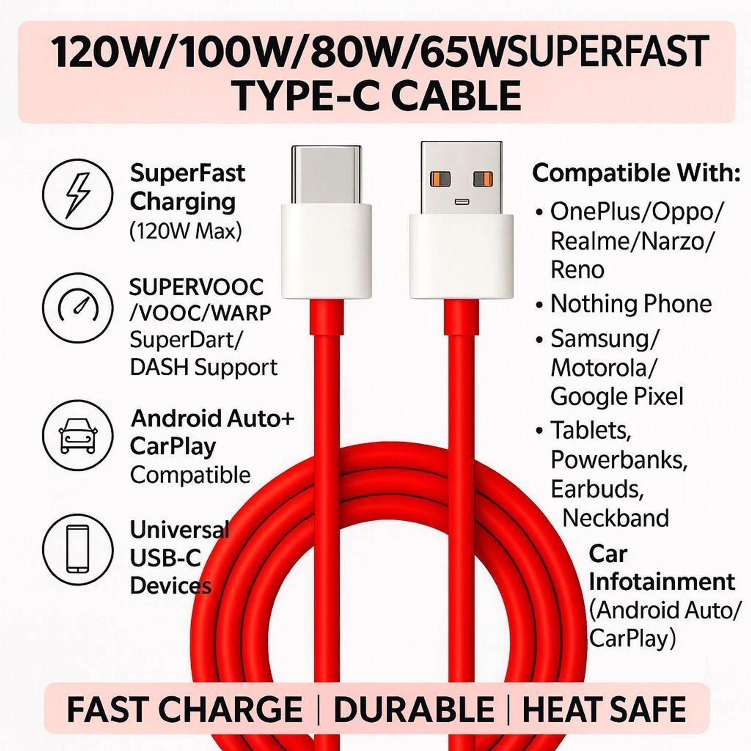 65W PVC Type C to Type C Fast Charge & Sync Cable 1M - Oneplus
