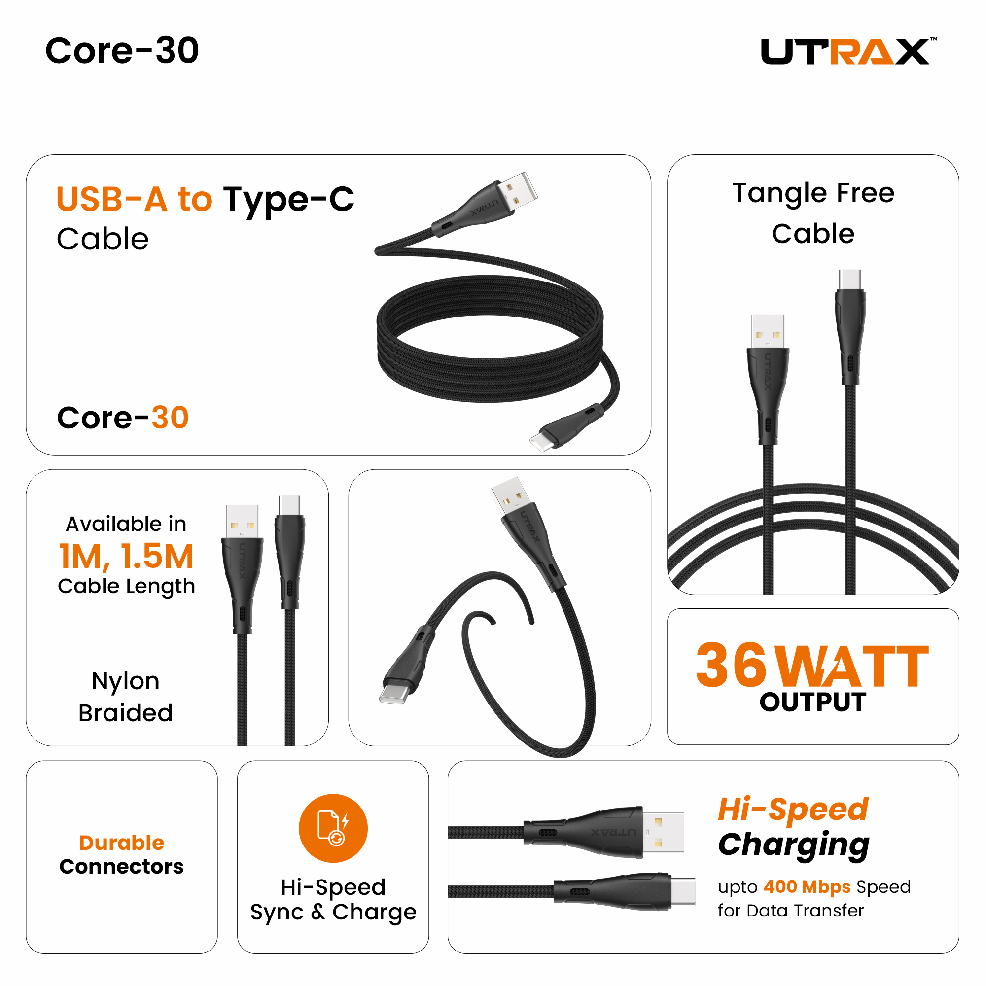 1.5M Nylon Braided USB to Type C 36W Fast & Sync Cable (New) Metal Heads
