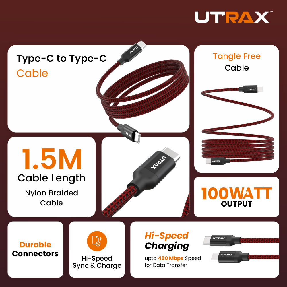 UTRAX Type-C to Type-C 100W Fast Charging Nylon Braided Cable – 1.5M - Red