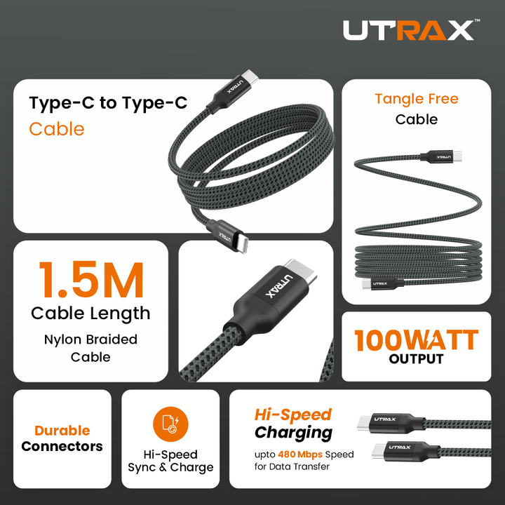 UTRAX Type-C to Type-C 100W Fast Charging Nylon Braided Cable – 1.5M - Grey