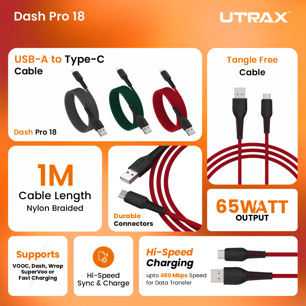 UTRAX Dash Pro 18 – 65W Braided USB-A to Type-C Cable (Red)