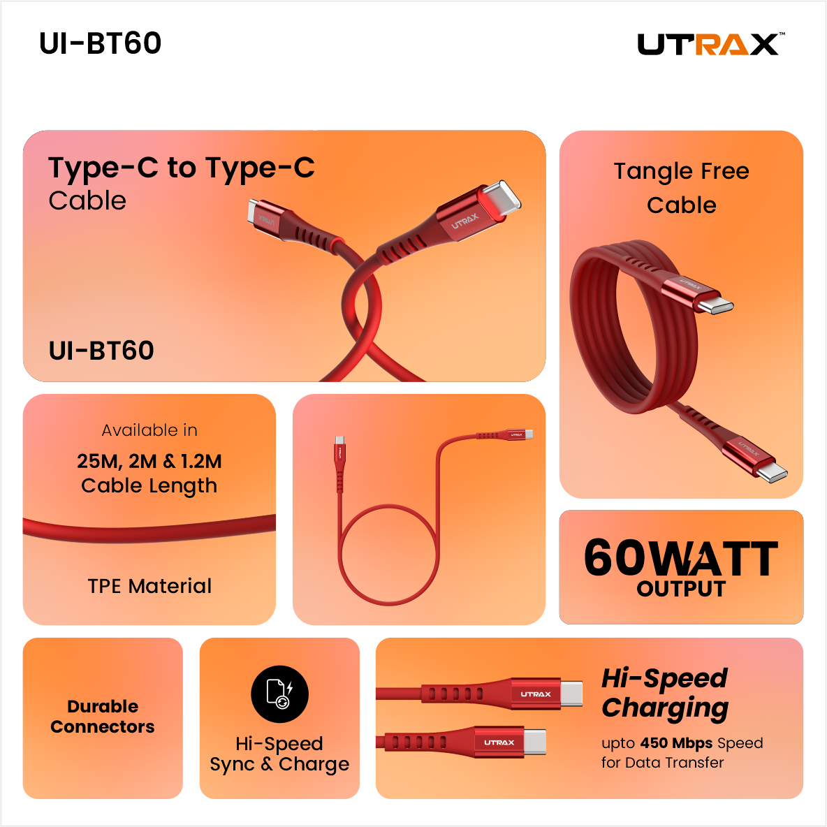 25 CM Type C to Type C TPE Cable with Metal Heads