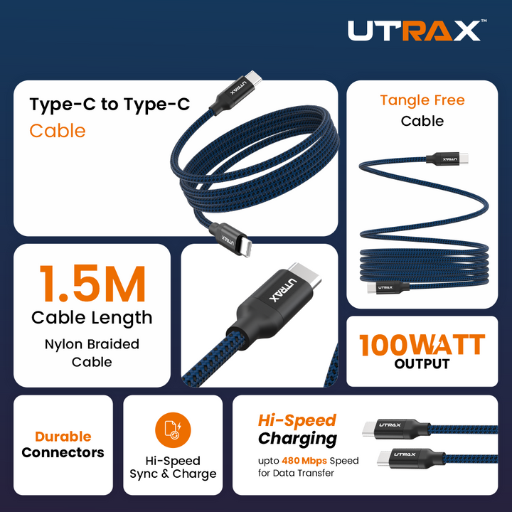 UTRAX Type-C to Type-C 100W Fast Charging Nylon Braided Cable – 1.5M - Blue