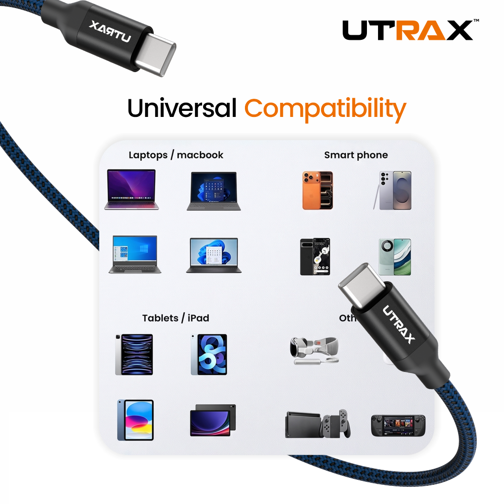 UTRAX Type-C to Type-C 100W Fast Charging Nylon Braided Cable – 1.5M - Blue