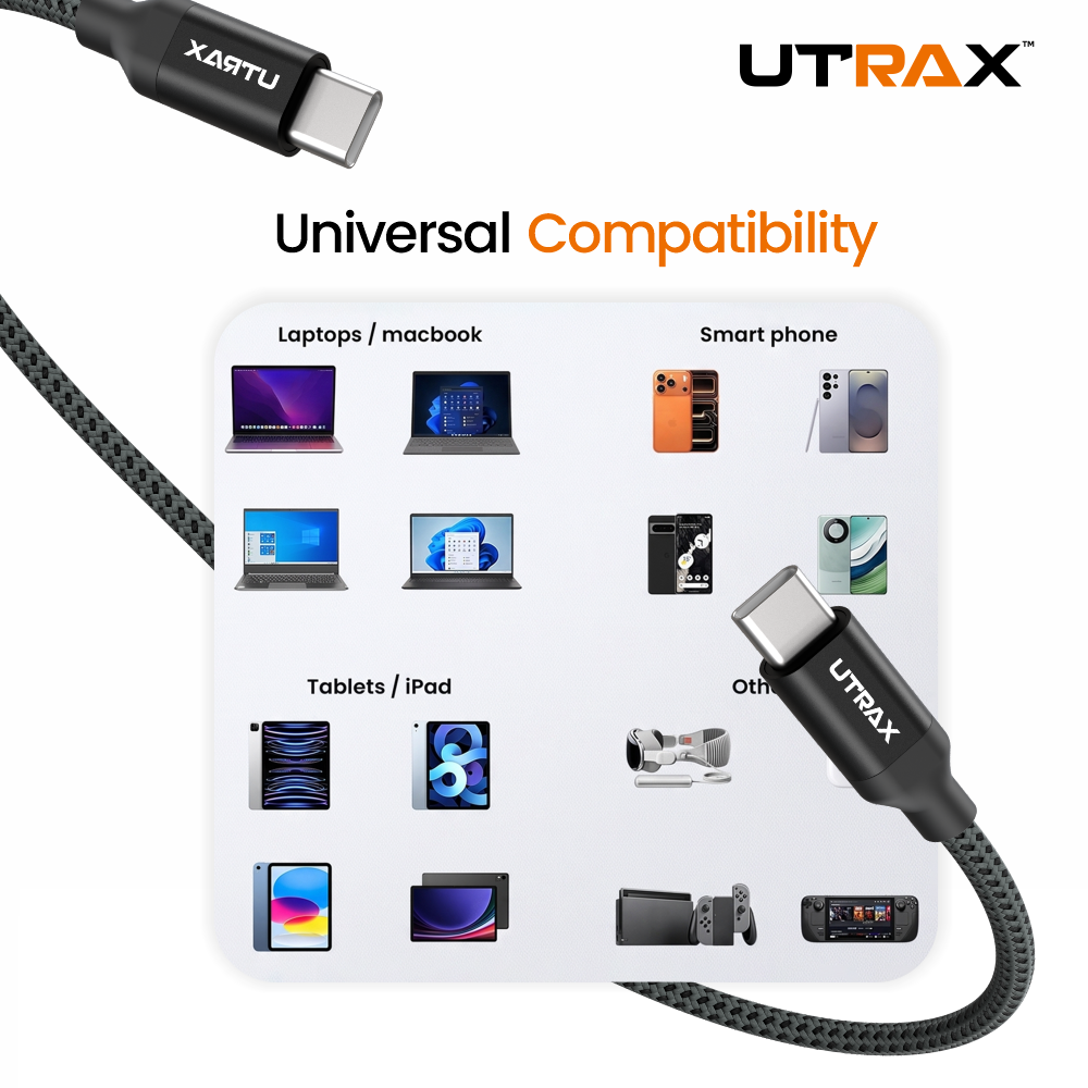 UTRAX Type-C to Type-C 100W Fast Charging Nylon Braided Cable – 1.5M - Grey