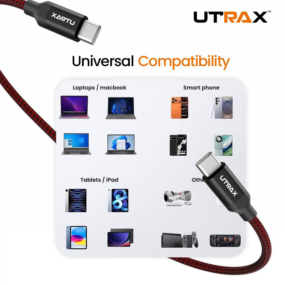 UTRAX Type-C to Type-C 100W Fast Charging Nylon Braided Cable – 1.5M - Red