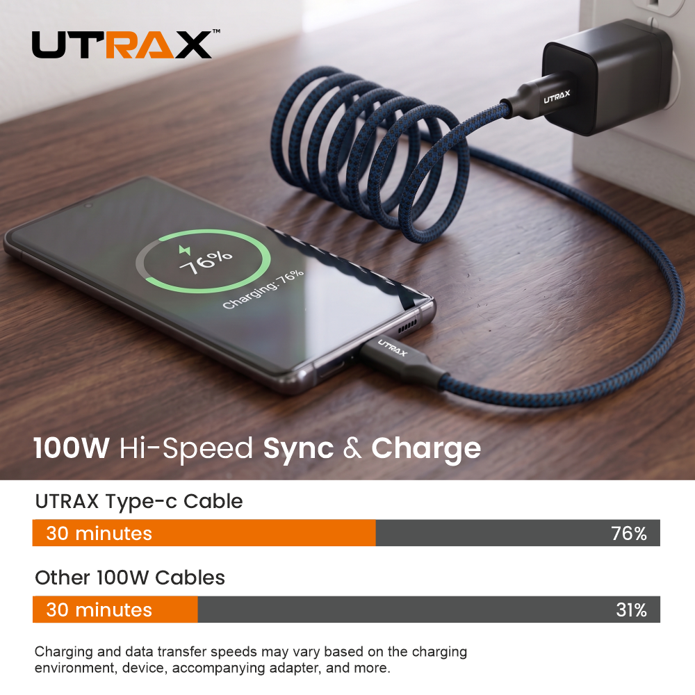 UTRAX Type-C to Type-C 100W Fast Charging Nylon Braided Cable – 1.5M - Blue