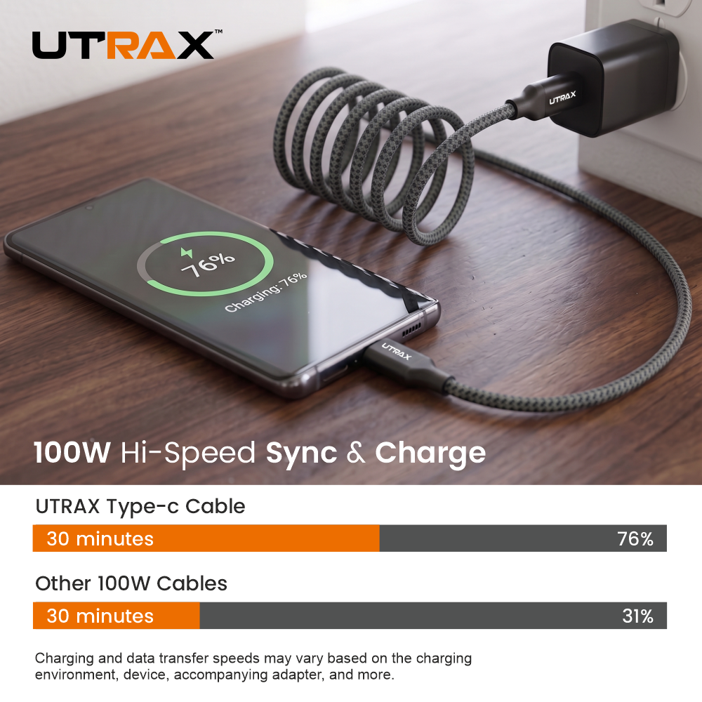 UTRAX Type-C to Type-C 100W Fast Charging Nylon Braided Cable – 1.5M - Grey