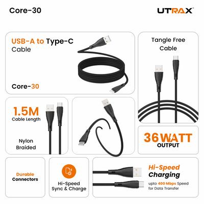 1.5M Nylon Braided USB to Type C 36W Fast & Sync Cable (New) Metal Heads