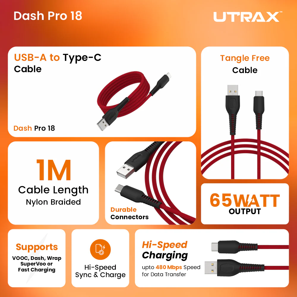 UTRAX Dash Pro 18 – 65W Braided USB-A to Type-C Cable (Red)