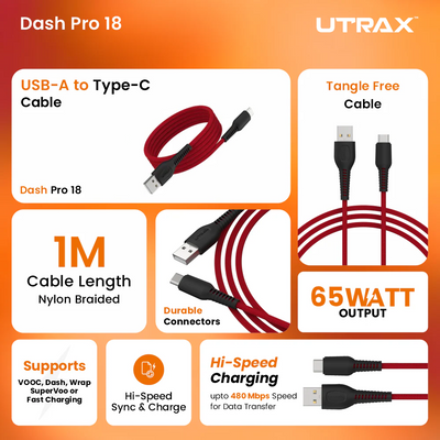 UTRAX Dash Pro 18 – 65W Braided USB-A to Type-C Cable (Red)