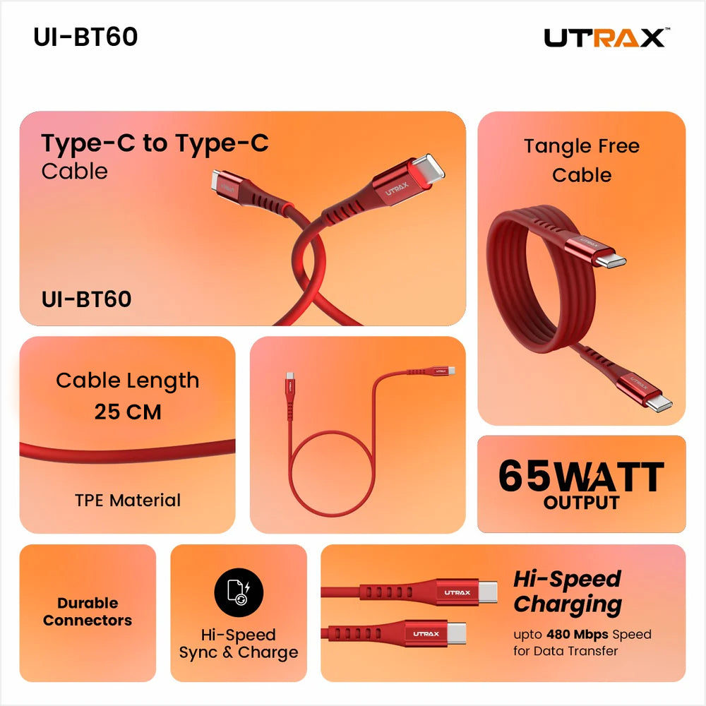 25 CM Type C to Type C TPE Cable with Metal Heads