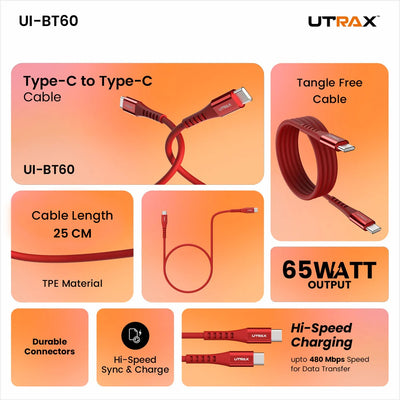 25 CM Type C to Type C TPE Cable with Metal Heads
