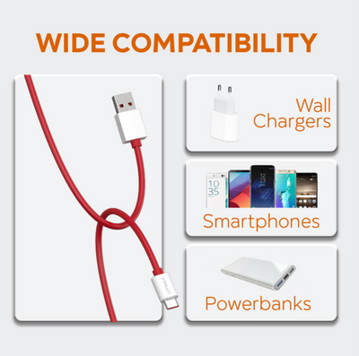 65W USB A to Type C 1M VOOC/Dash Cable