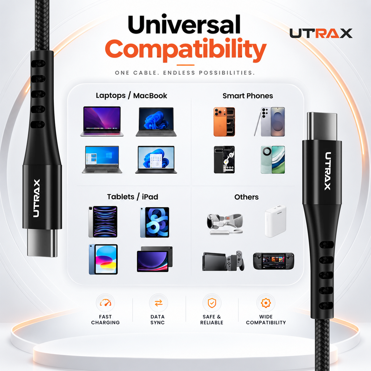 UTRAX Type-C to Type-C 240W Fast Charging Cable, 1.8M Nylon Braided Cable with High-Speed Data Transfer