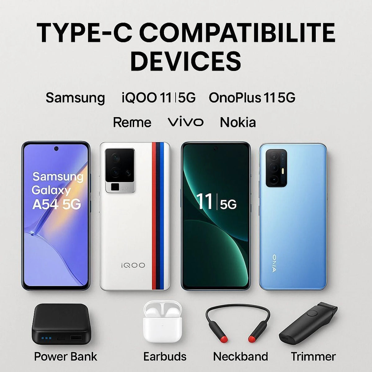 65W PVC Type C to Type C Fast Charge & Sync Cable 1M - Oneplus
