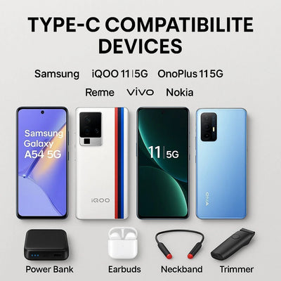65W PVC Type C to Type C Fast Charge & Sync Cable 1M - Oneplus