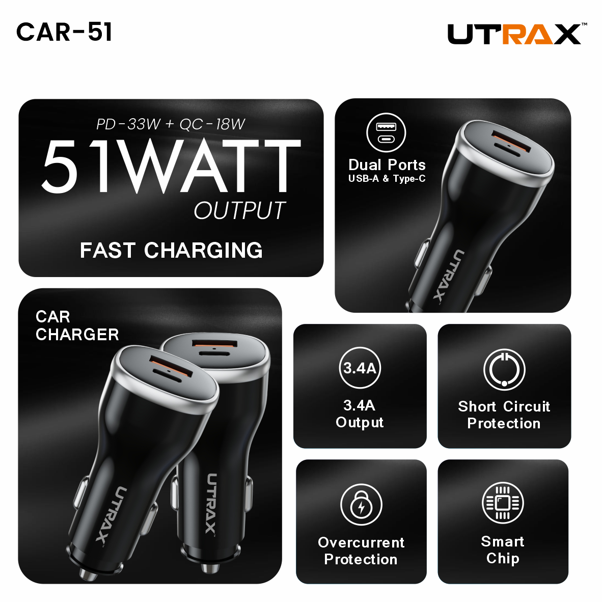 51 Watt premium Car Charger (18W QC + 33W PD) - 65W PD Cable (New)