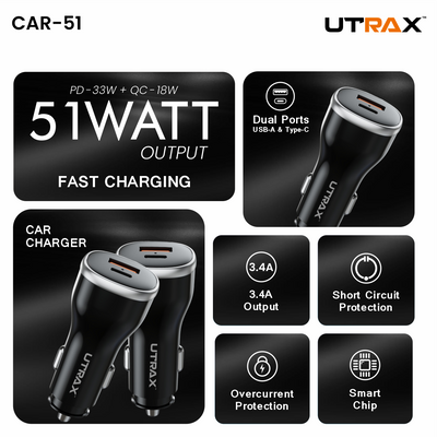 51 Watt premium Car Charger (18W QC + 33W PD) - 65W PD Cable (New)