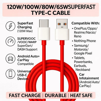 65W PVC Type C to Type C Fast Charge & Sync Cable 1M - Oneplus